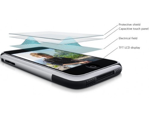 Смартфон iPhone